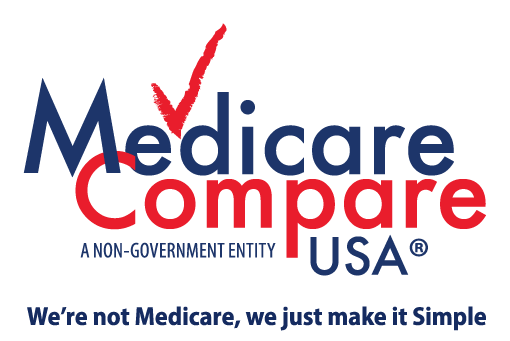 MedicareCompareUSA Logo® non-gov We’re Not Medicare same width
